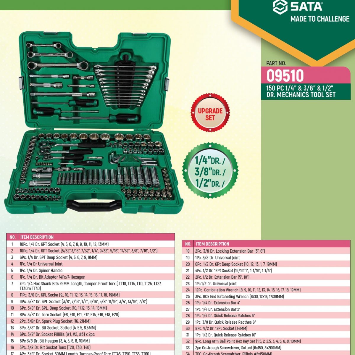 Sata 09510 1/4″, 3/8″ and 1/2″ Drive 6 and 12 Point Metric/SAE Master Tool Set