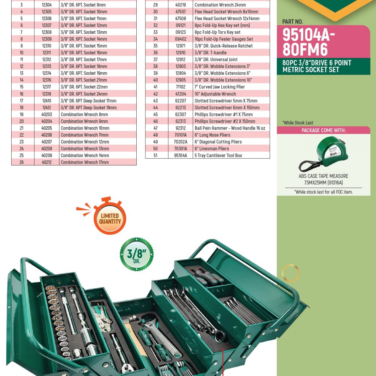 Sata 95104A-80FM6 80pcs Mechanic Tool Set (mm)
