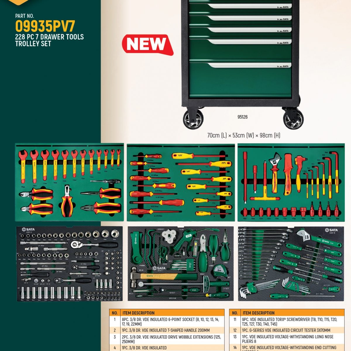 Sata 09935PV7 228pcs EV CAR TOOL TROLLEY SET
