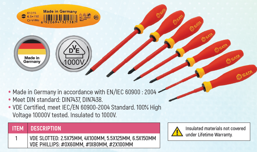 sata 09301a vde screwdriver set sata 09301a vde screwdriver set