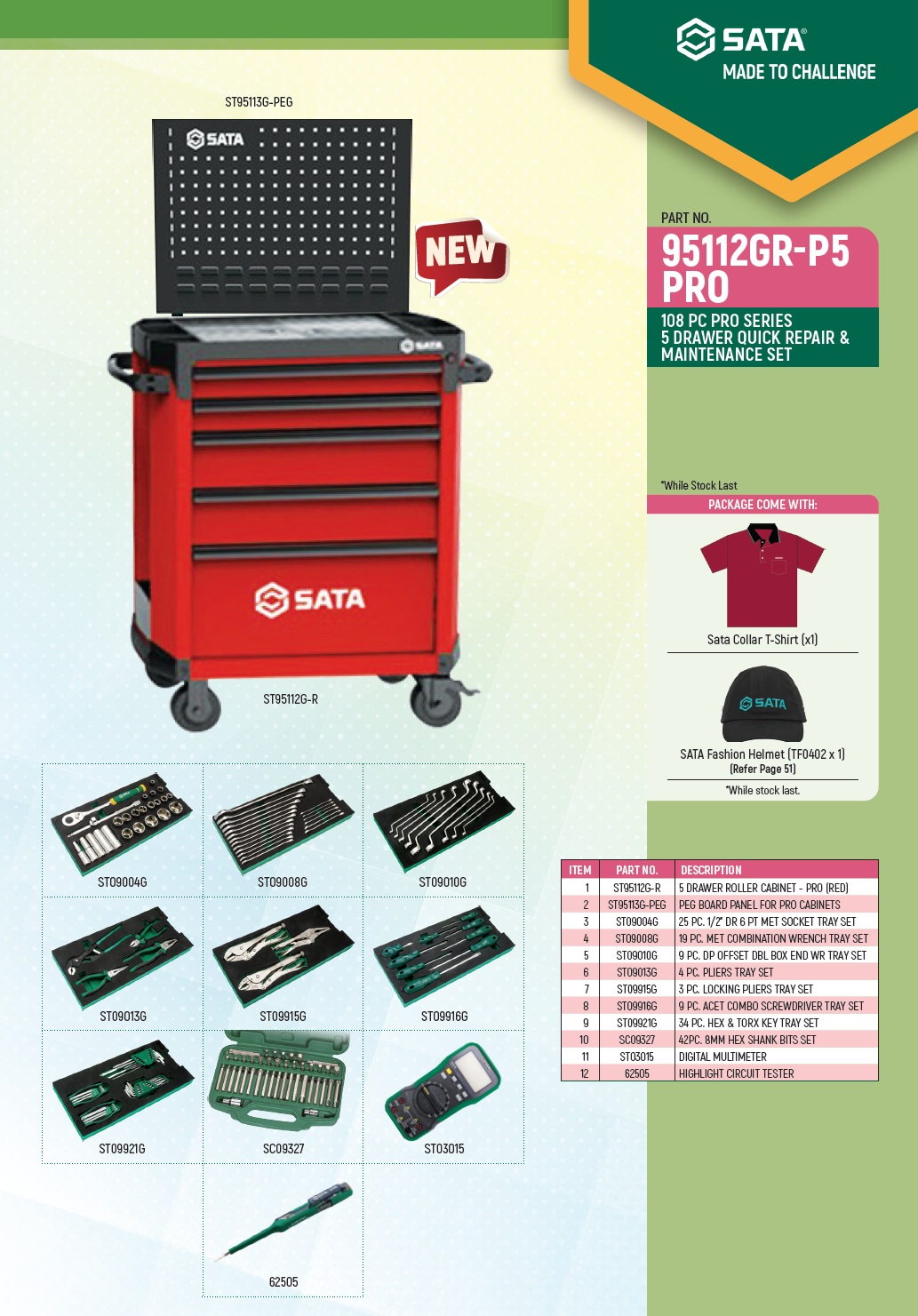 Sata 95112GR-P5PRO 108pcs PRO SERIES 5 DRAWER QUICK REPAIR & MAINTENANCE TOOL SET
